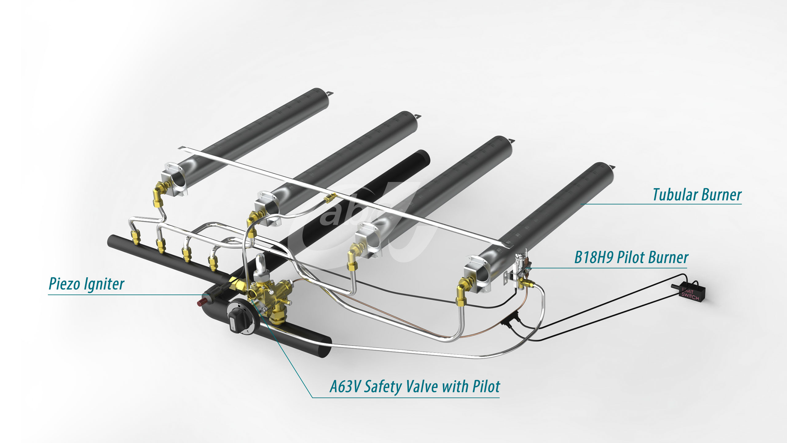 European Braising Pan Solution