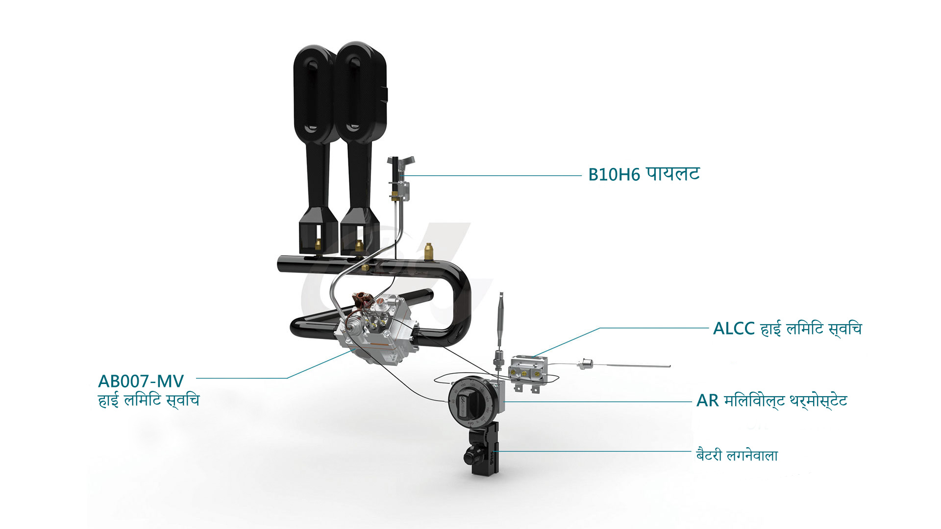American type Fryer Solution: micro-current heating controller, a thermostat, an over-temperature protector, a pilot seat and a thermopile American type Fryer Solution: micro-current heating controller, a thermostat, an over-temperature protector, a pilot seat and a thermopile