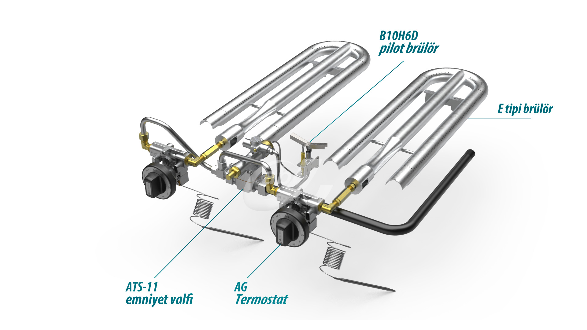 Value-Added Griddle Solution: AG thermostat that achieves an excellent balance between reasonable price and quality of temperature control precisely.