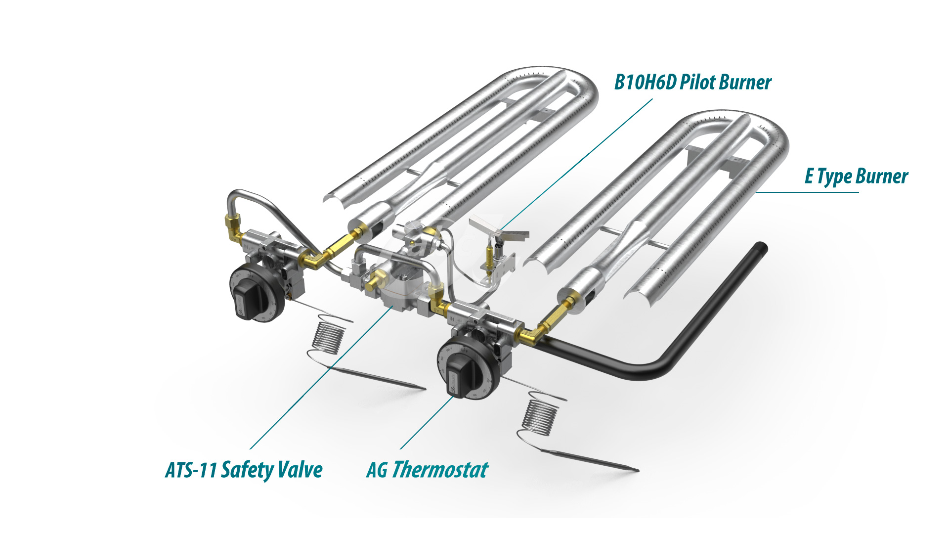 Value-Added Griddle Solution: AG thermostat that achieves an excellent balance between reasonable price and quality of temperature control precisely.