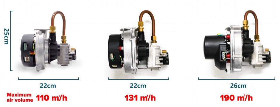 3 blowers options