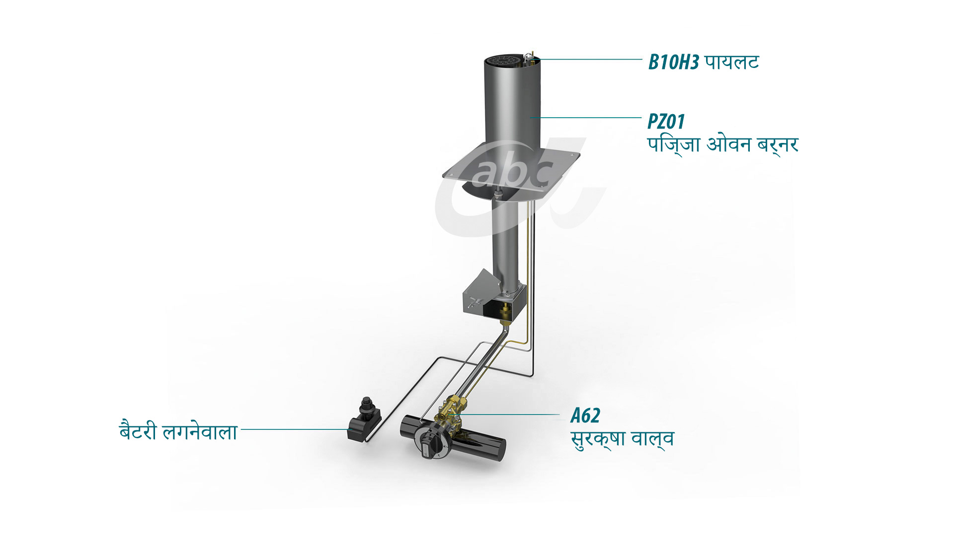 Pizza Oven Solution: equipped with A62 safety valve, PZ01 burner, pilot assemblies and ignitor