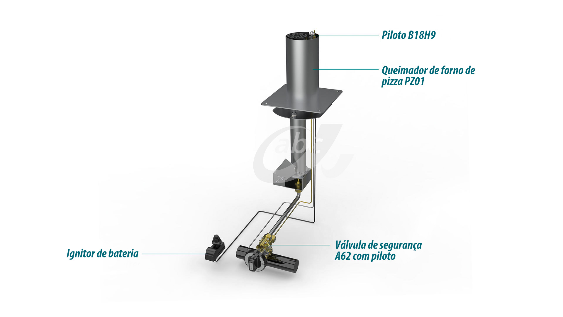 Pizza Oven Solution: equipped with A62 safety valve, PZ01 burner, pilot assemblies and ignitor