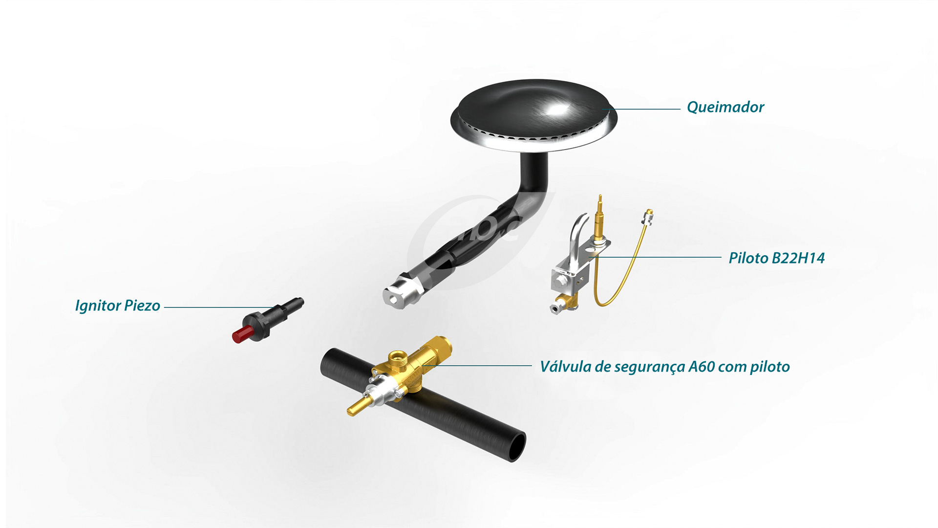 Tandoor Oven Suggestion Solution: A60 Gas Valve+Piezo+Pilot+burner