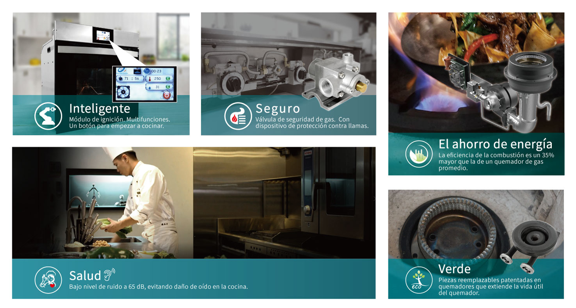Capacidades de I+D y soluciones personalizadas de Alpha Brass Controls para equipos de cocina comercial