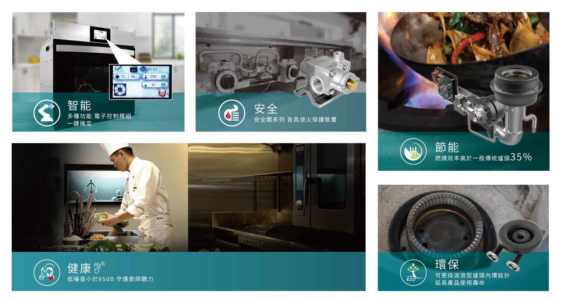達理精控商用爐具零組件研發、工程與客製化解決方案能力
